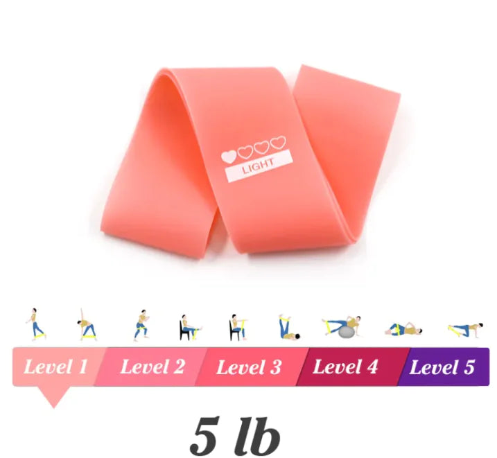 Resistance Bands